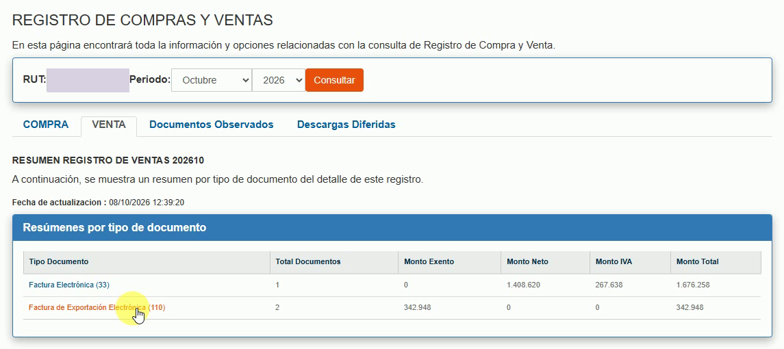 Resumen del Registro de Ventas con la fila Factura de Exportación Electrónica código 110